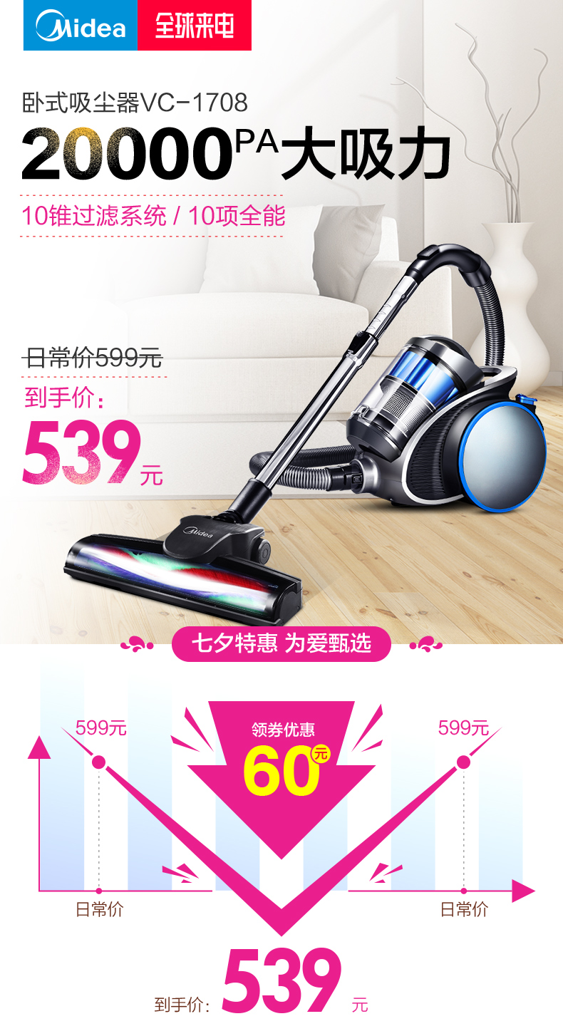 robot hut bui liectroux Máy hút bụi gia đình đẹp mạnh mẽ công suất cao nhỏ cầm tay nhỏ câm bộ đồ giường máy VC1708 - Máy hút bụi