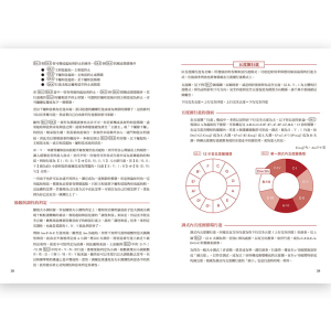 【中商原版】当代爵士钢琴演奏技法精钥 港台原版 刘玟训 华滋出版