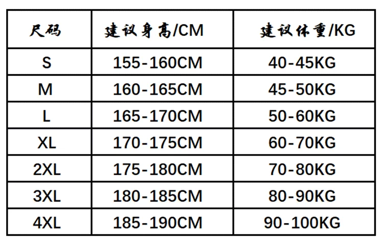 Áo chống tĩnh điện, quần áo phòng sạch chống tĩnh điện có mũ trùm đầu quần áo bảo hộ lao động chống bụi cho nam và nữ