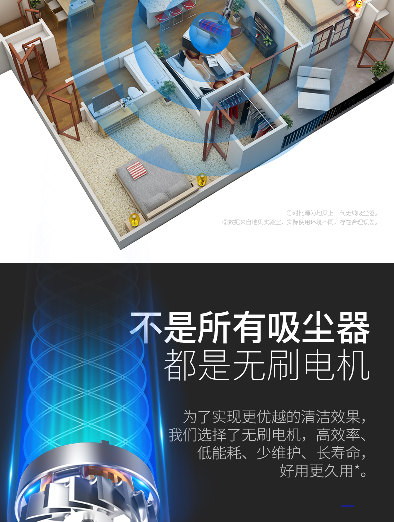 Máy hút bụi không dây Dibea / Diebei hộ gia đình nhỏ cầm tay dọc máy điện không dây M500Pro - Máy hút bụi máy hút bụi cầm tay điện máy chợ lớn