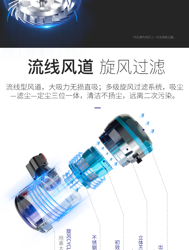 Máy hút bụi không dây Dibea / Diebei hộ gia đình nhỏ cầm tay dọc máy điện không dây M500Pro - Máy hút bụi máy hút bụi cầm tay điện máy chợ lớn