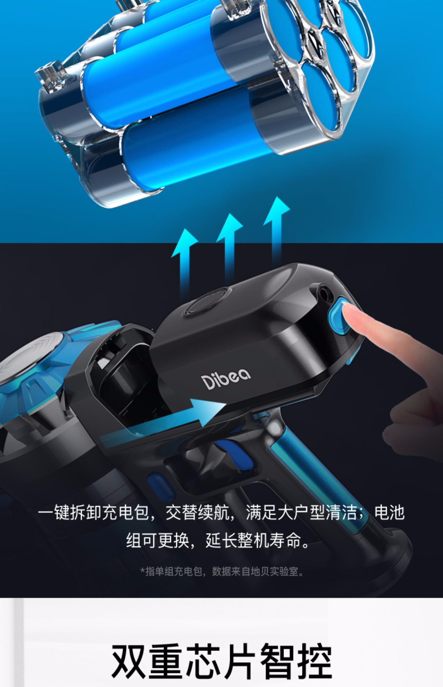 may hut bui xiaomi Máy hút bụi không dây Dibea / Diebei xe gia đình nhỏ mạnh mẽ mạnh mẽ thu gom bụi cầm tay không dây - Máy hút bụi deebot t5 hero