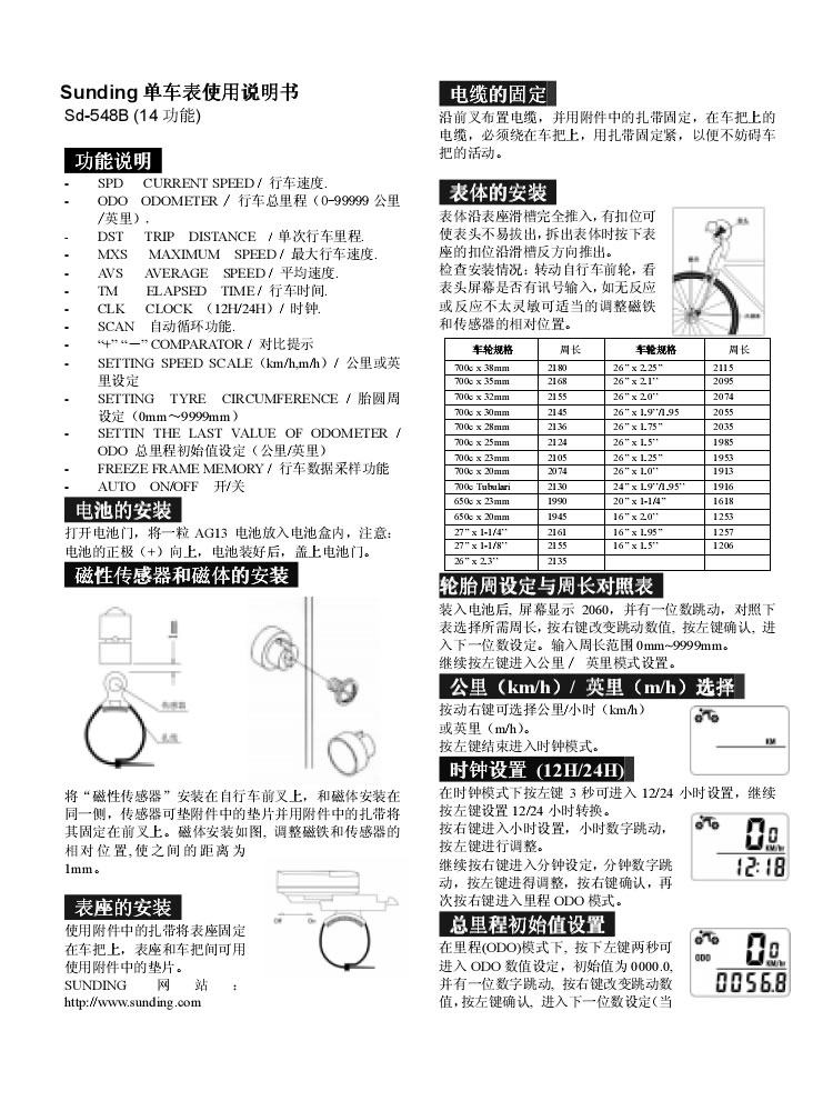 Tableau de bord vélo - Ref 2424217 Image 4