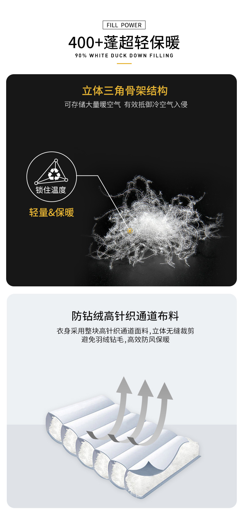 地球科学家 20新款 男轻薄款防风羽绒服 高针织通道布防钻绒 图4