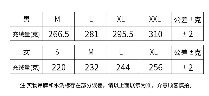 地球科学家 281克鹅绒 男女旗舰款重装冲锋衣羽绒服 5千防水 图6