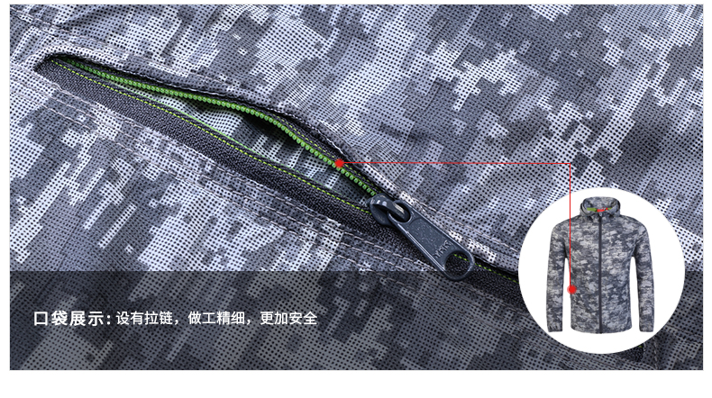 断码清仓 地球科学家 迷彩印花 男超轻皮肤风衣 图12