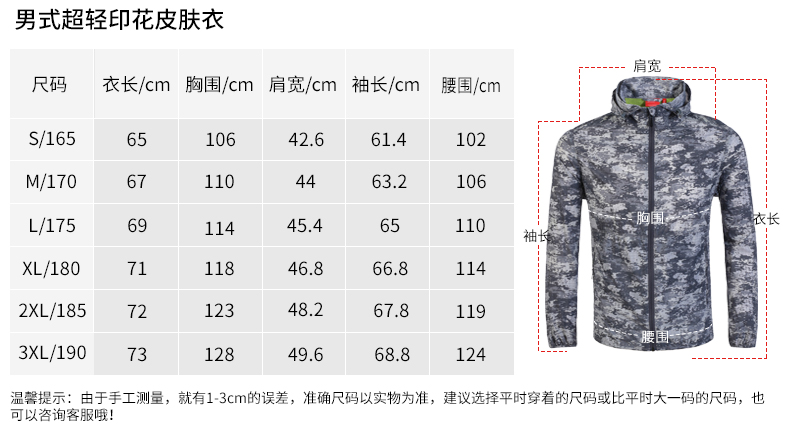 地球科学家 迷彩印花 男超轻皮肤风衣 图13