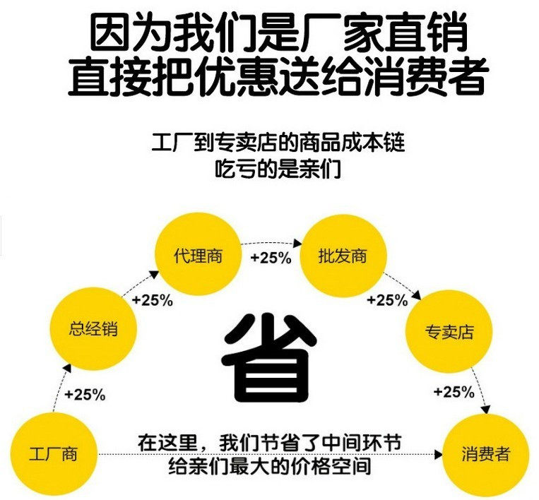 Corset amincissant sexy - Ref 700854 Image 5