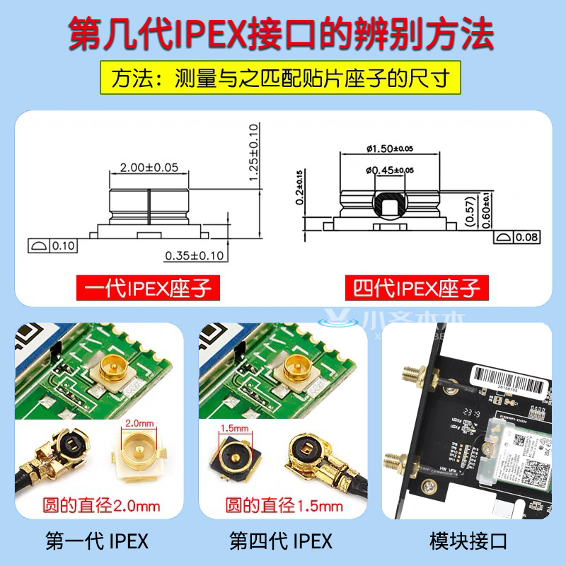 IPX到SMA的转换：探索无线模块连接的秘密