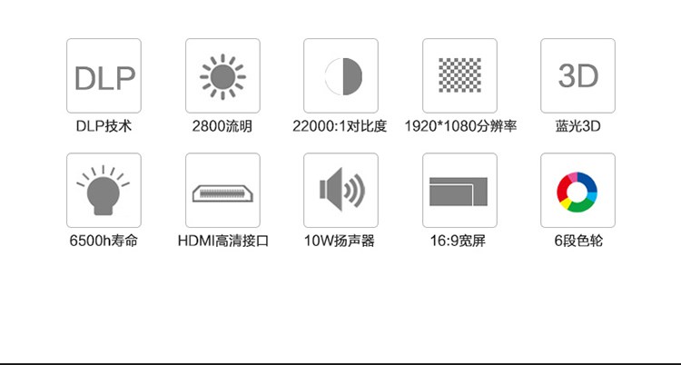 Máy chiếu Optoma GT1080 full HD 1080P rạp hát tại nhà văn phòng siêu ngắn tập trung Máy chiếu 3d - Máy chiếu