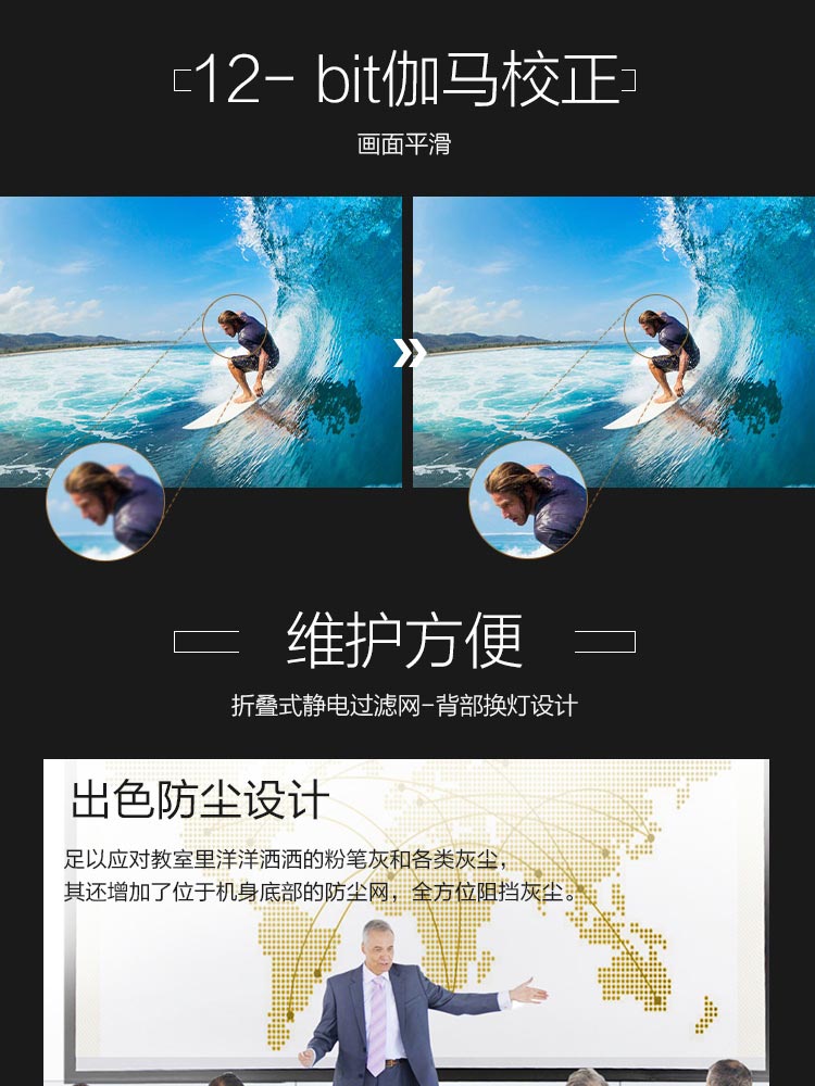Máy chiếu SONY Sony VPL-EX430EX433 HD máy chiếu đào tạo kinh doanh tại nhà 1080P không dây