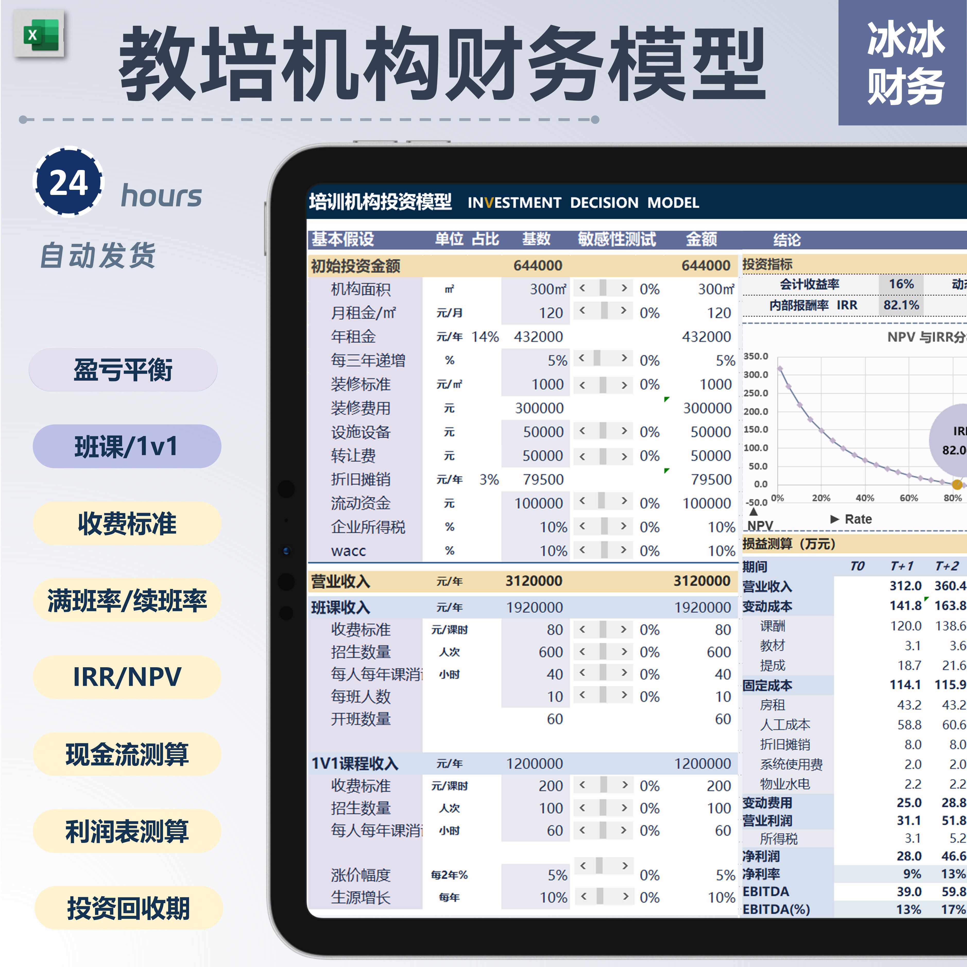 profit and loss balance Latest Top Selling Recommendations | Taobao  Singapore | 盈亏平衡最新好评热卖推荐- 2026年1月| 淘宝新加坡