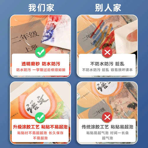 Самоклеющаяся прозрачная книжная обложка, матовый прозрачный самоклеющийся защитный чехол для школьников