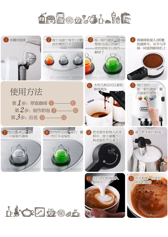 Máy pha cà phê espresso bán tự động Delonghi / DeLong EC250.W