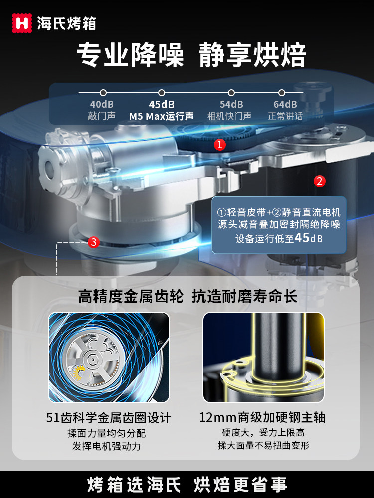 [15% Off] Haishi M5Max Color Screen Silent Multifunctional Chef Machine and Dough Mixer for Home Use, Fully Automatic Kneading Machine