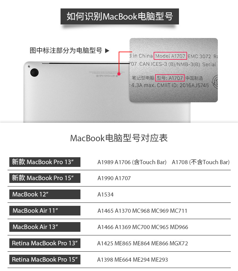 新款Macbook Pro 15寸 电脑透明防刮壳保护套 图1