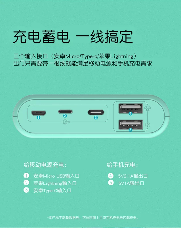 Luo Mashi điện thoại di động sạc phổ kho báu 10.000 mA thông minh sạc nhanh bé gái song sinh dễ thương phim hoạt hình usb 10000 Apple / Android / type-C nhỏ gọn cầm tay điện thoại di động - Ngân hàng điện thoại di động