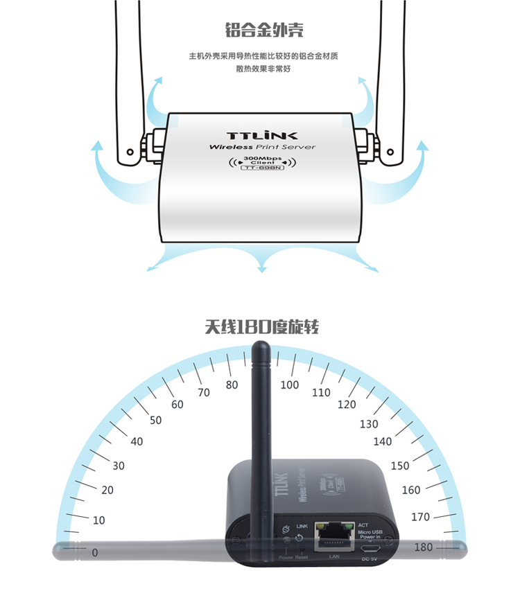 Máy chủ in không dây USB thiết bị chia sẻ máy in mạng wifi - Phụ kiện máy in 	linh kiện máy in 3d giá rẻ