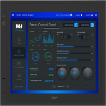 South Koreas M2I full range advantage supply manufacturer to purchase straight W1500W W1500W W1010X W1910H W1910H