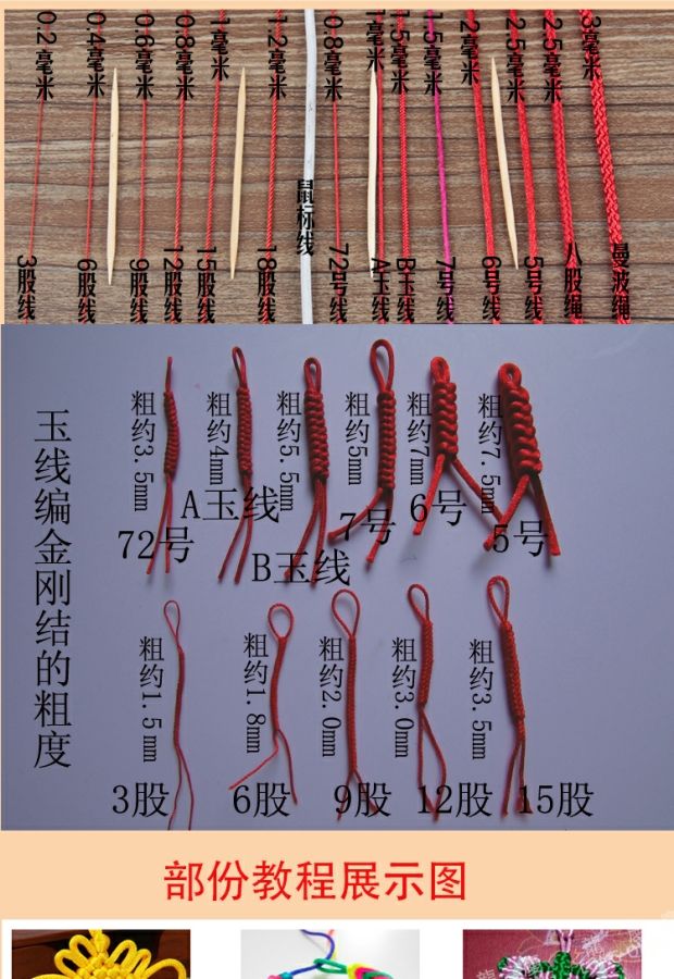 Dây số 5 Trung Quốc dây đan đỏ dây đeo vòng tay handmade DIY trang sức phụ kiện chất liệu mặt dây chuyền ngọc bích - Vòng đeo tay Clasp vòng trầm hương