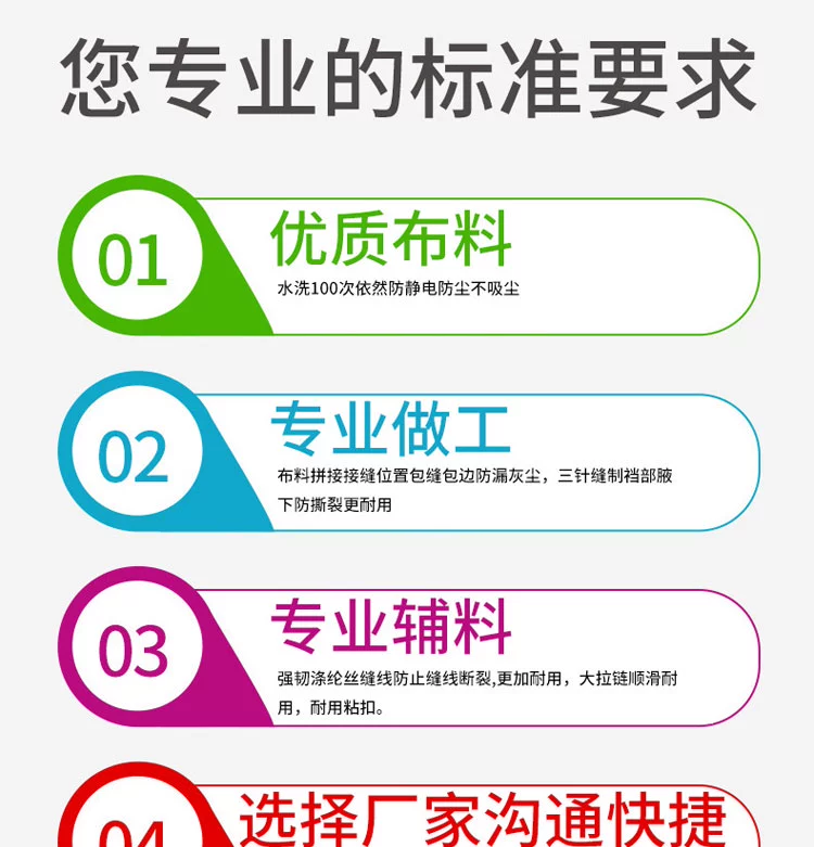 Bộ áo liền quần chống bụi chống dính đa năng dành cho nam, đánh bóng chống bụi công nghiệp, quần yếm tĩnh điện bảo vệ toàn thân