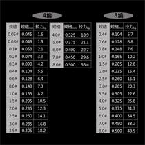 Finished double hook set pe Hercules wire nylon wire double hook Isney fish hook tie fishing line