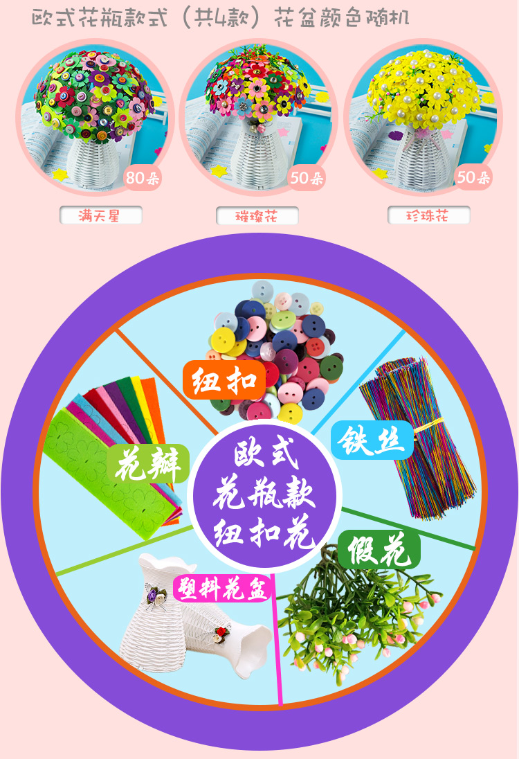 Yuchuang của Giáo Viên Món Quà Ngày Nút Bouquet Handmade Bộ Dụng Cụ DIY Mẫu Giáo Puzzle Học Sinh Sáng Tạo