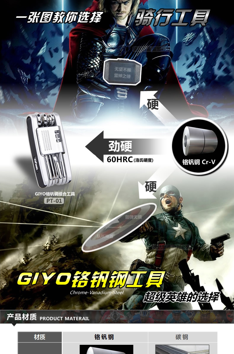 Outils pour vélo GIYO - Ref 2280204 Image 7