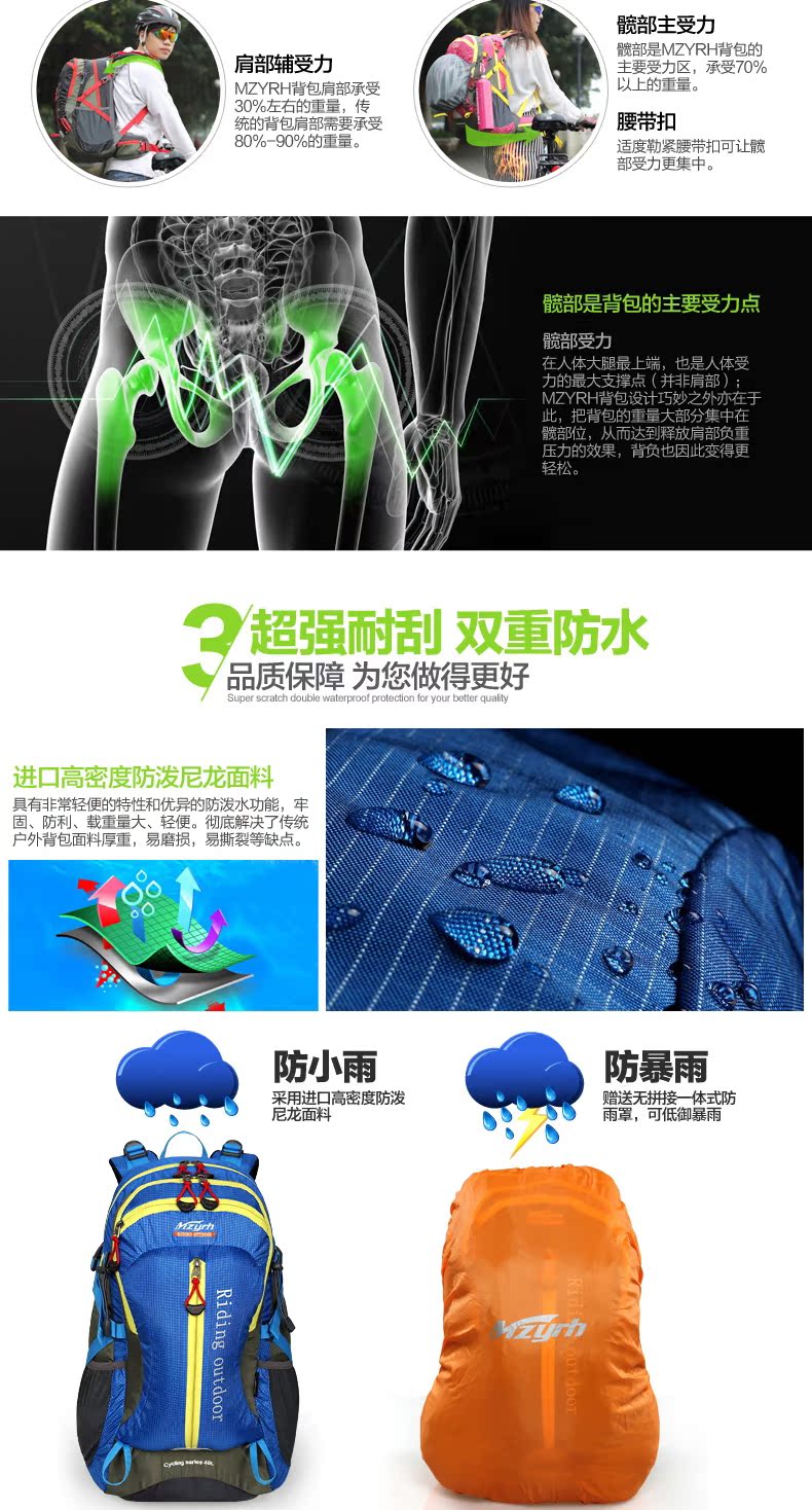 Sacoche pour vélo mixte MZYRH - Ref 2218725 Image 32