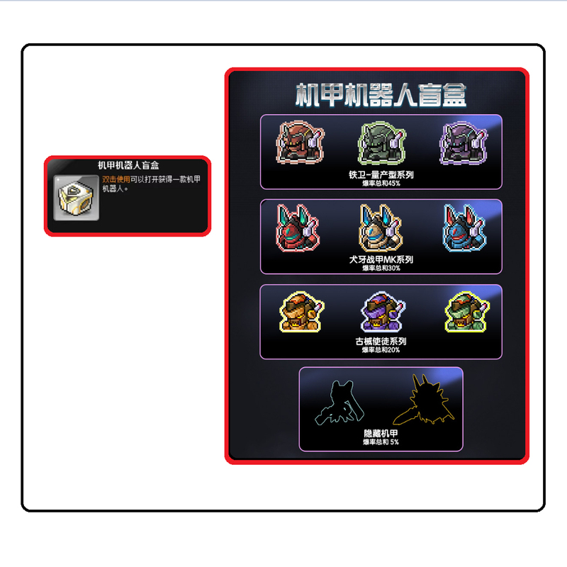 Maplestory Future Mecha Robot Blind Box Lucid Orca Will Challenge Suit Maplestory Future Mecha Robot Blind Box Lucid Orca Will Challenge Suit