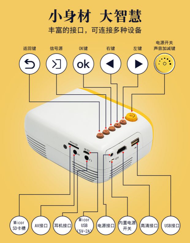 Le Jiada điện thoại di động không dây wifi máy chiếu HD micro máy chiếu di động ngoài trời rạp hát tại nhà mini - Máy chiếu