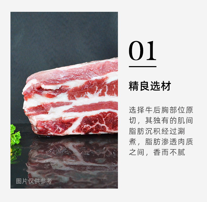 皓月安格斯 原切肥牛片/羔羊片组合5盒 图4