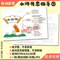 Water Margin mind map template primary school students introduction to reading classics summary high-definition line drawing electronic version semi-finished product
