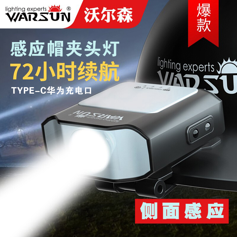 Wolsen Sensor Cap Clip Headlamp with Red Light for Fishing, Ultra-Long Battery Life, Head-Mounted Strong Light Outdoor Night Fishing Headlamp