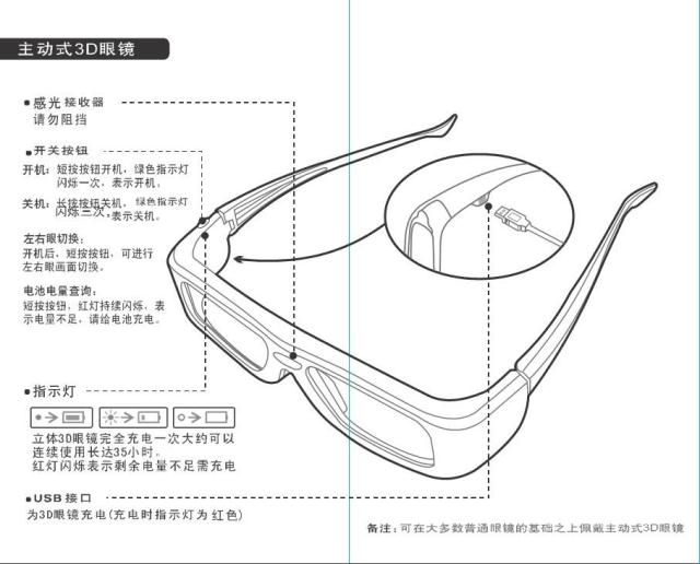 Lunettes 3D - Ref 2627817 Image 6