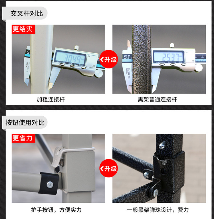 Outdoor Canopy Folding Four Corners Sunshade Telescopic Four Leg Stall Night Market Activities Large Umbrella Canopy Tent Rainproof