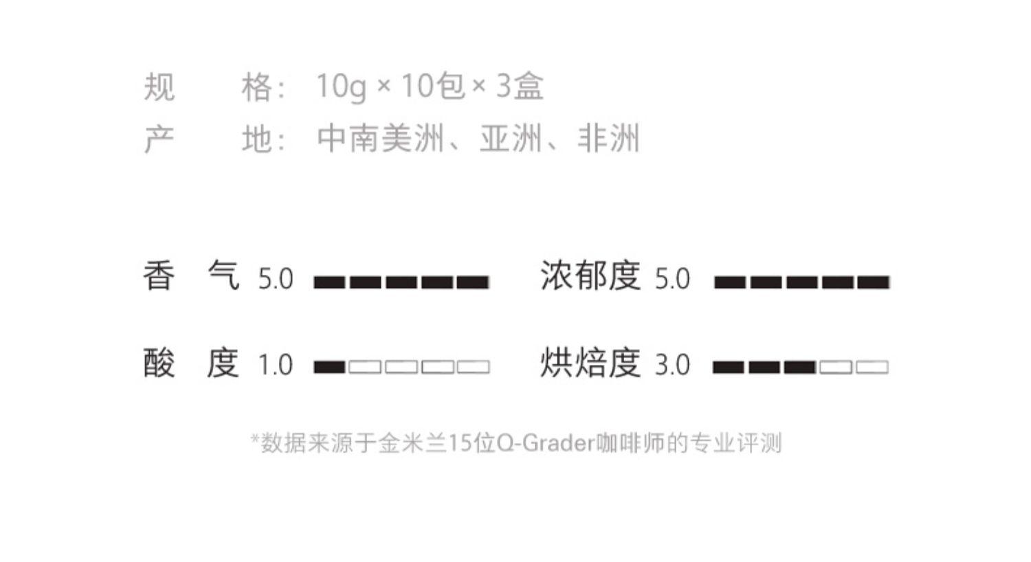 金米兰意式特浓I号挂耳咖啡经典