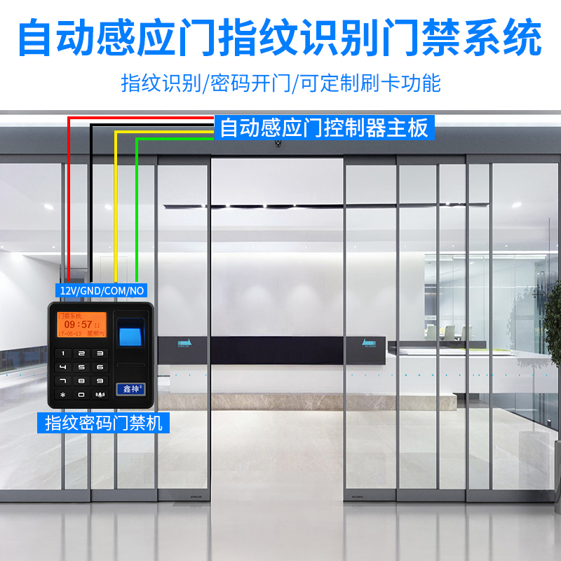 Automatic induction gate fingerprint swipe access control electric glass translation access control system fingerprint swipe password access control