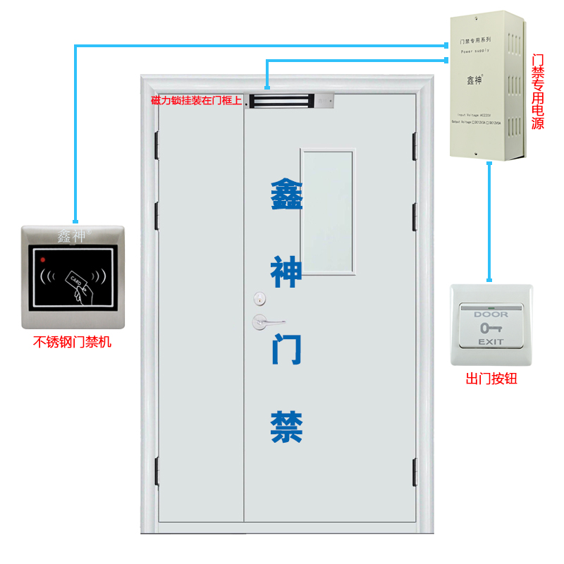 Double Door Access Control Kit Magnetic Lock Access Control System Suit Magnetic Lock Access Control System Fireproof Door Access Lock Complete