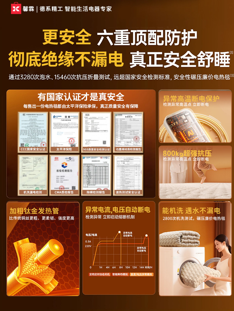 2025 New Graphene Electric Blanket Genuine Official Flagship Store Electric Mattress for Home Use Double Control Temperature Adjustment Single Person