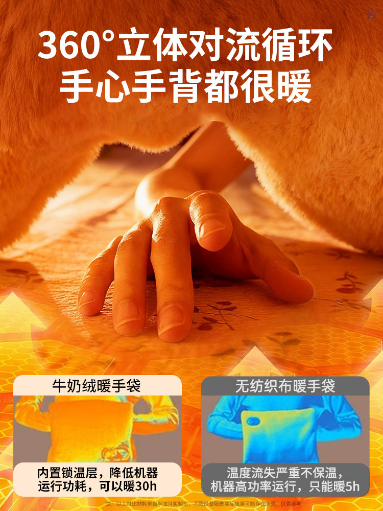 3C Certified Graphene Hand Warmer 2025 New Model Rechargeable Hot Water Bag Waterless Plush Hand Warmer Magic Device