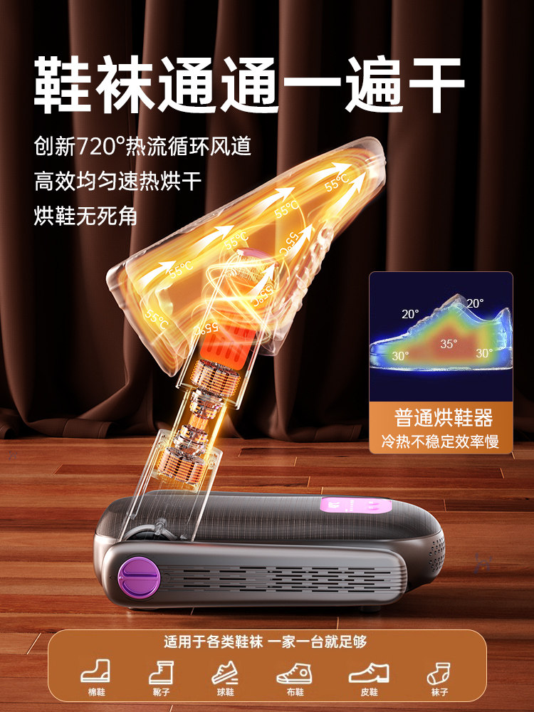 2025 New Model Quick-Drying Shoe Dryer, Deodorizing and Sterilizing Device, Household Dryer, Fully Automatic Disinfection, Warming Socks and Shoes
