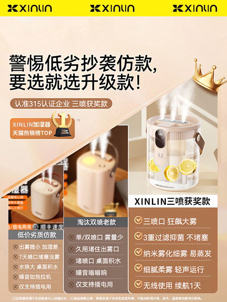 National Subsidy 15%]3-Spray Humidifier, Small Household Silent Humidifier for Bedroom, Air Purification, Suitable for Pregnant Women and Infants, Can Be Used in Car, Aromatherapy