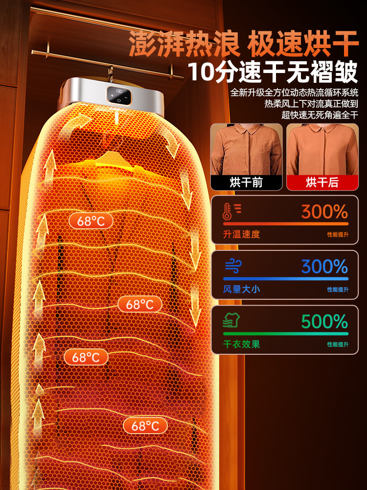 German 2025 New Model Dryer for Home Use, Small Clothes Dryer, Portable for Travel and Dormitory, Foldable