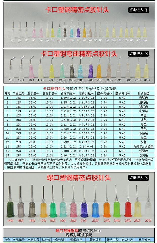 20G PP pha chế kim pha chế kim kim nhựa PP linh hoạt ống tiêm công cụ keo kim - Dụng cụ cầm tay