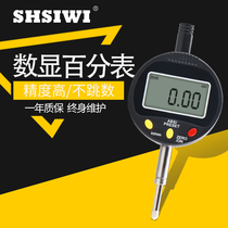 Think of the number of percentage tables 0 - 12 7 HEPs display table indicator table can be connected to the computer