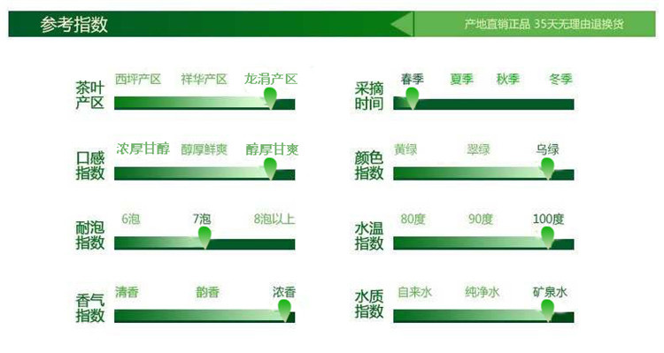 买一送一2022新茶铁观音清香型500g