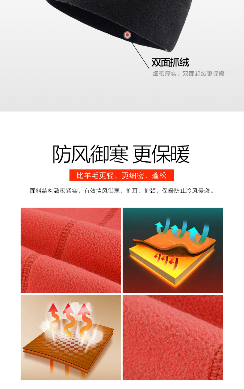 Pelliot 伯希和 男女经典款保暖抓绒帽 图5