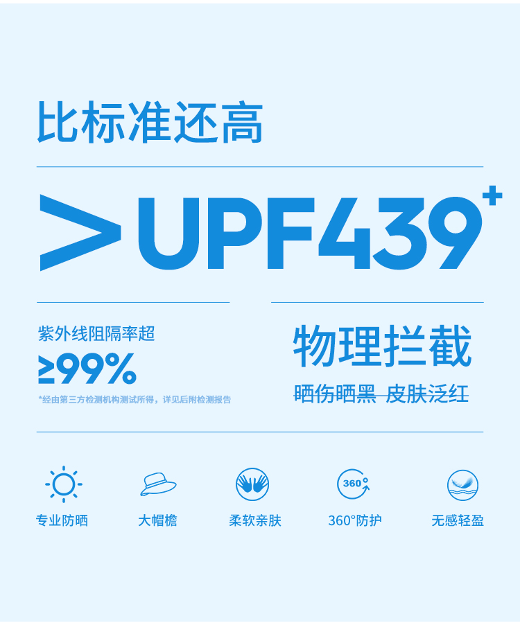 伯希和 新款 女士 长款全面防护防晒衣 UPF50+ 图2