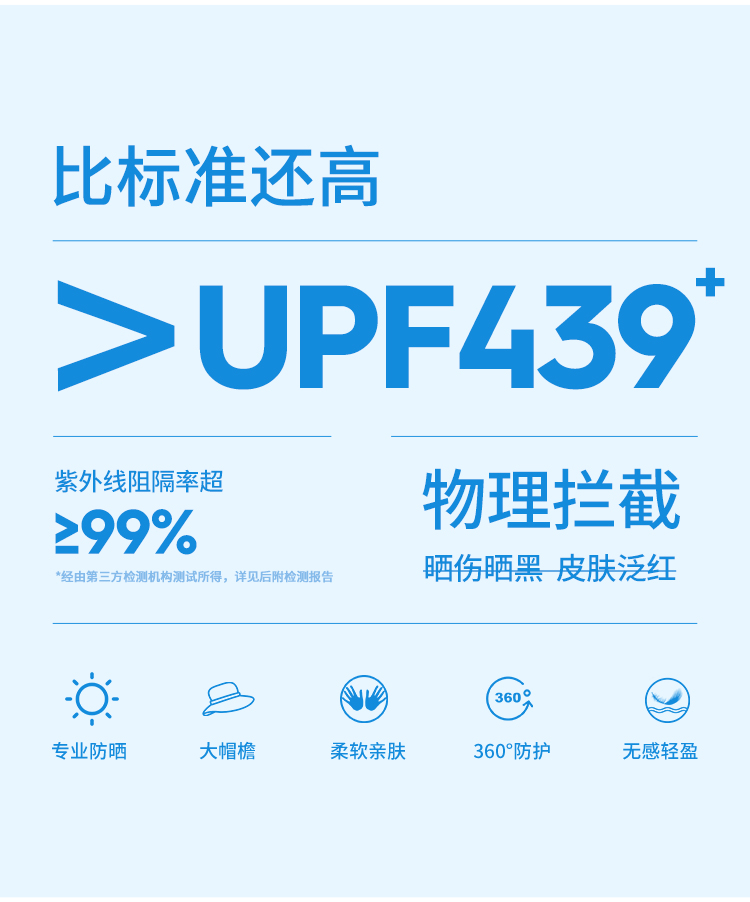 高弹莱卡，全身防晒：伯希和 冰丝长款UPF50零感莱卡全身防晒衣 199元包邮 买手党-买手聚集的地方